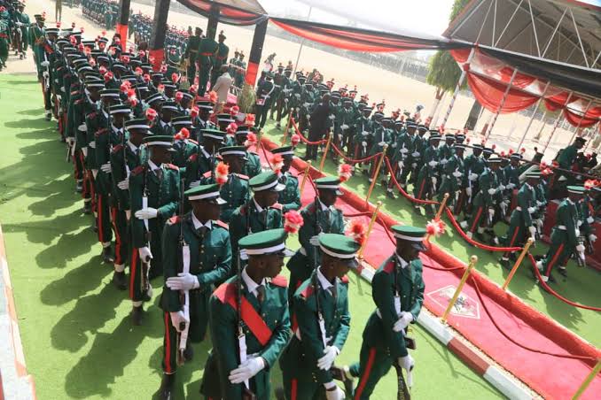 Nigerian Army 86RRI Shortlisted Candidates